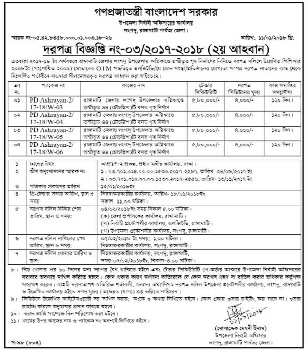 লংগদু অগ্নিদুর্গতদের বাড়ি নির্মাণে আবারো দরপত্র আহ্বান