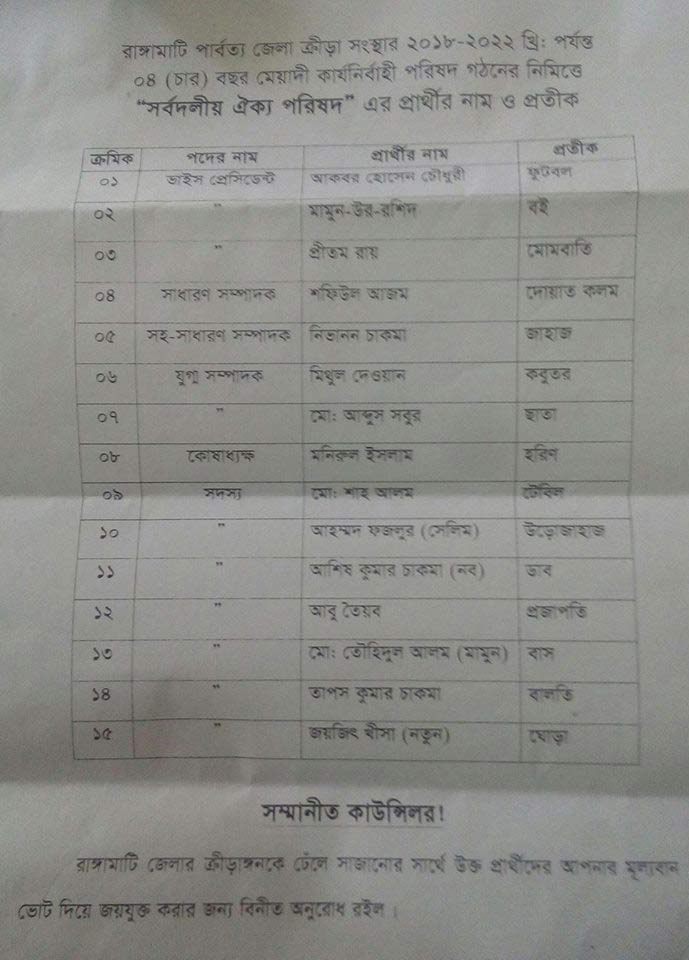 সেই প্রচারপত্রই সত্য হলো !