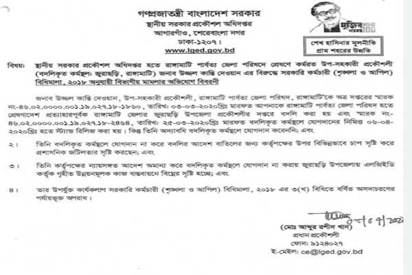 অতপর মামলা খেয়েই জেলা পরিষদ ছাড়লেন প্রকৌশলী উজ্জ্বল
