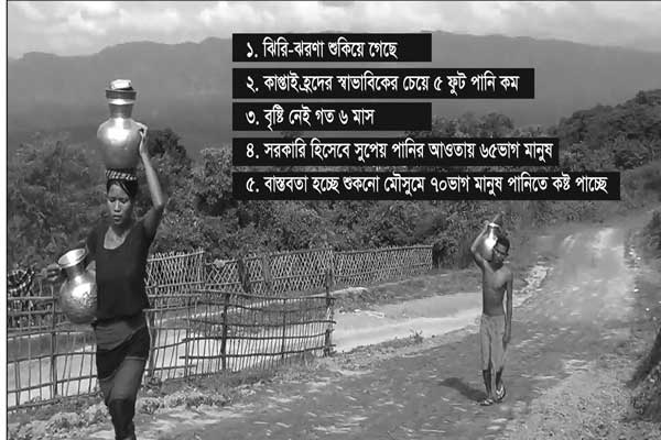 পাহাড়ে পাহাড়ে পানির জন্য হাহাকার